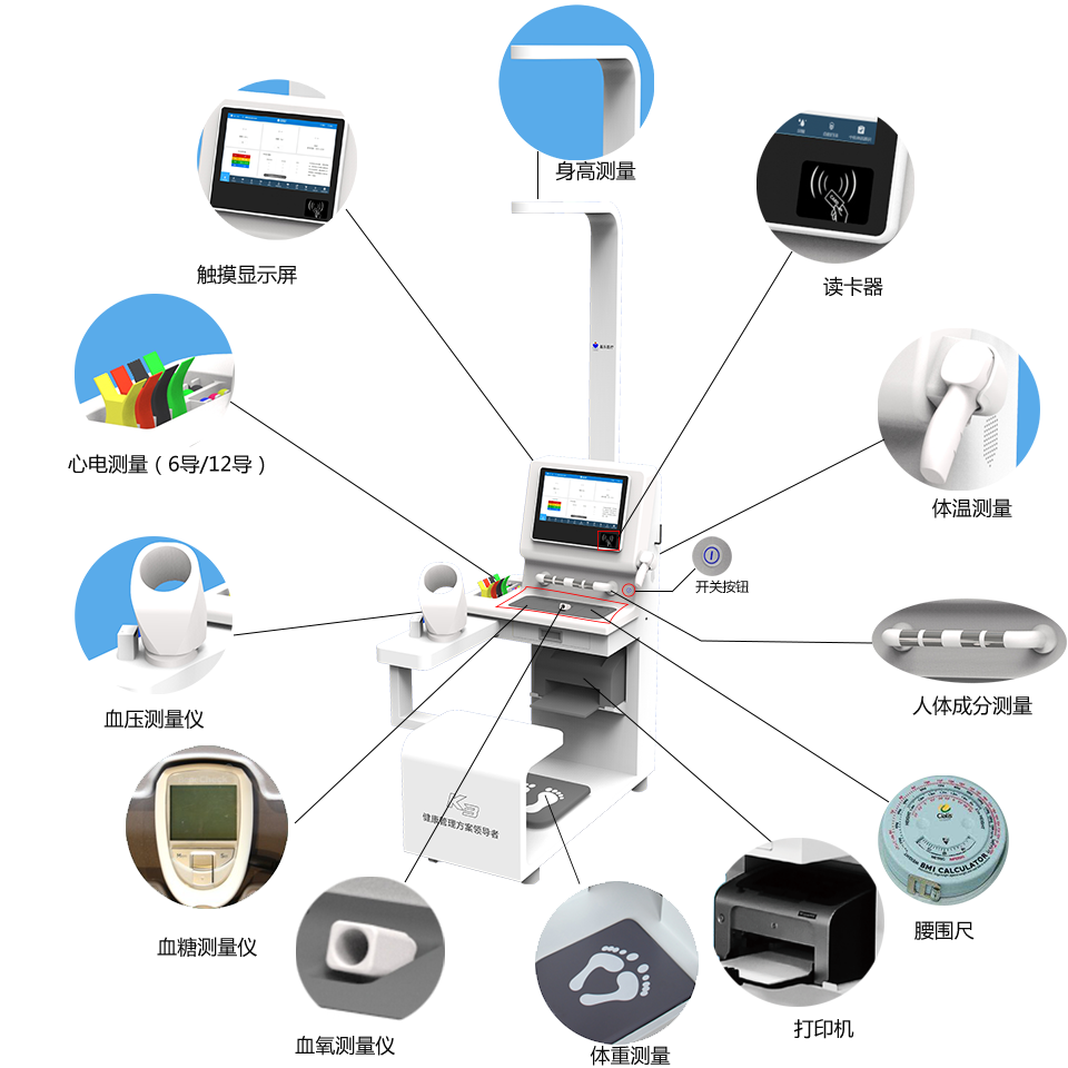 健康一體機(jī)，互聯(lián)網(wǎng)帶來(lái)的公共衛(wèi)生服務(wù)的變革