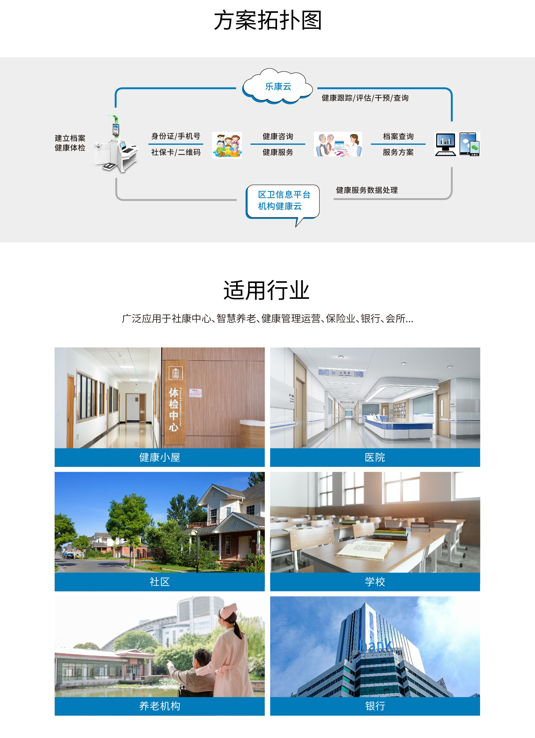 健康一體機 健康一體機