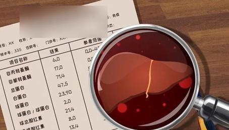 重視生理健康指標，守護自身健康，生理健康指標介紹