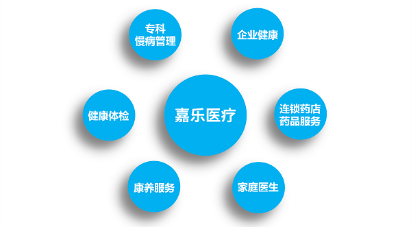 慢病管理重點(diǎn)在哪？做好這幾步，健康更穩(wěn)當(dāng)！